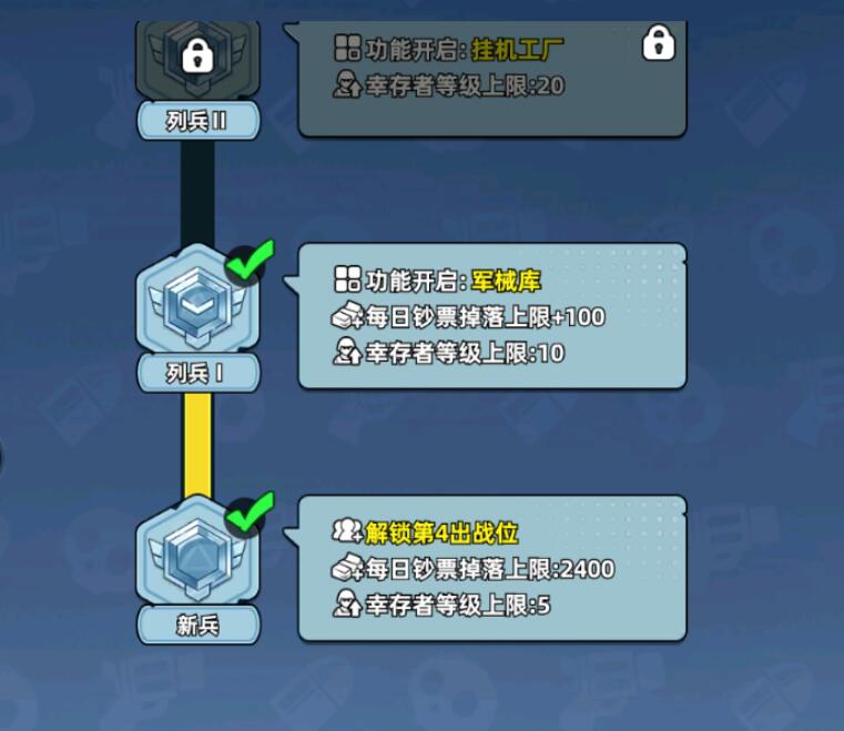 生存33天头衔系统怎么玩 生存33天头衔系统玩法盘点