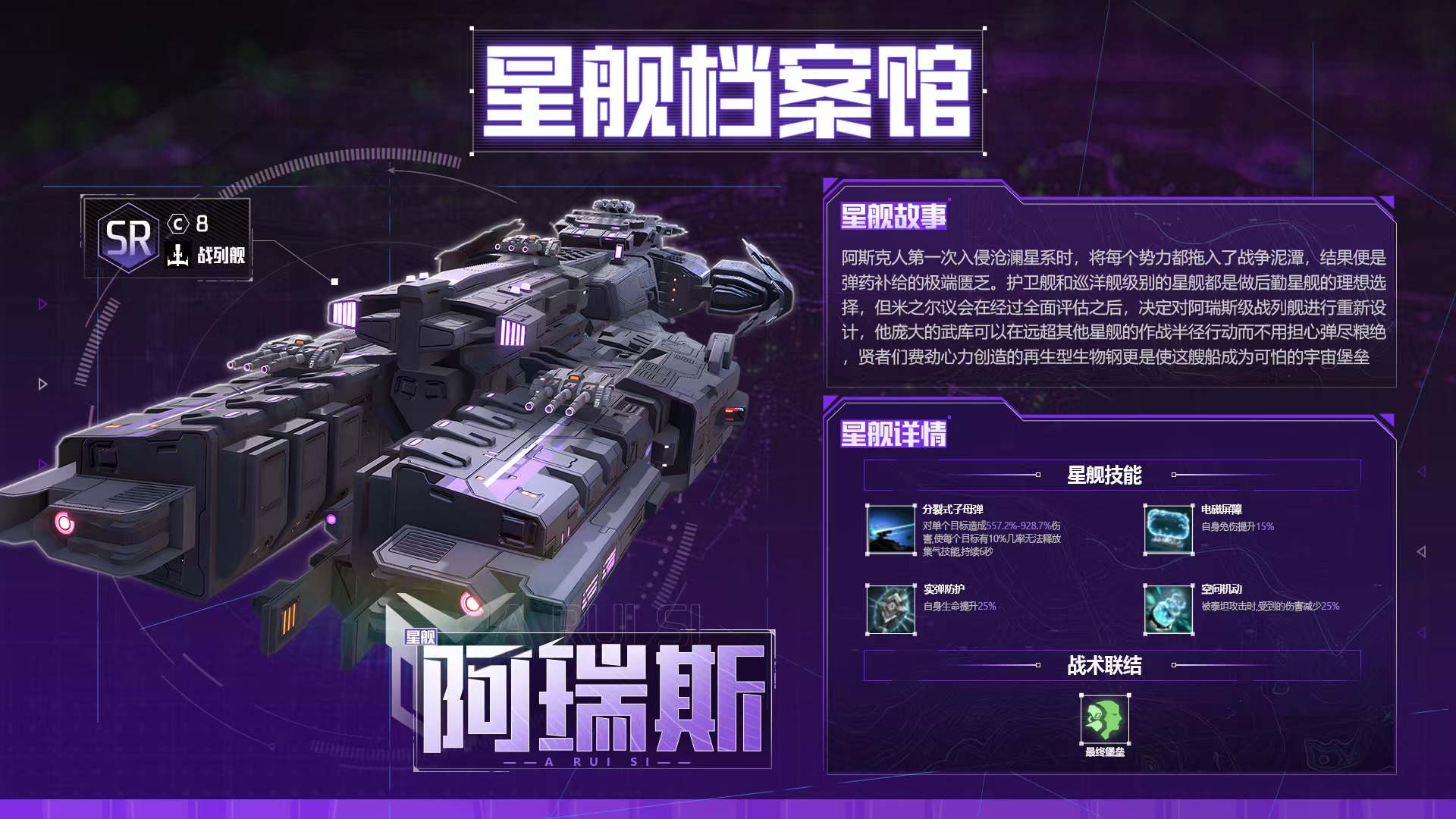 星轨之上阿瑞斯怎么样 星轨之上阿瑞斯盘点截图