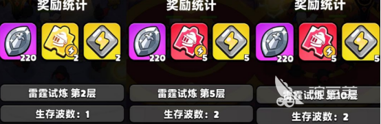 胡闹地牢英雄专属武器功能详解 胡闹地牢全角色专属武器效果与实用教程截图