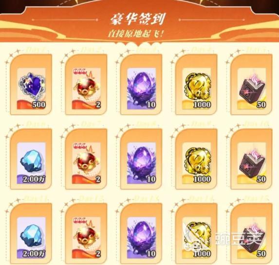 晴空双子微氪与0氪玩家实用教程：资源规划与养成技巧