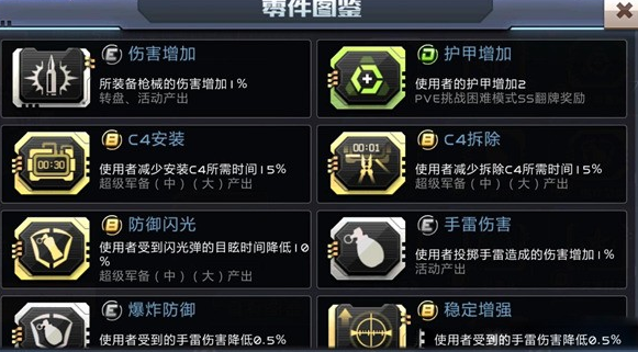 有趣的年度最佳射击游戏推荐