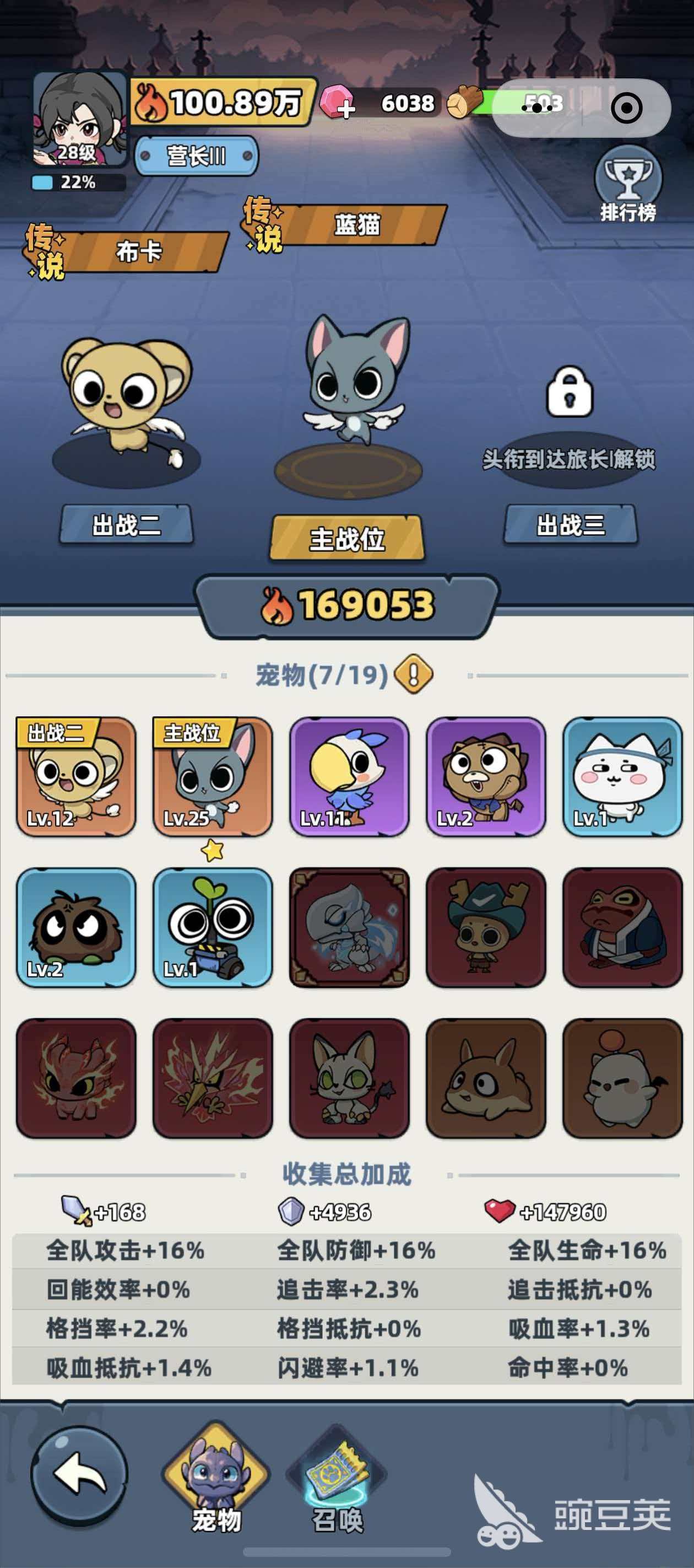 生存33天宠物分享 生存33天高性价比实用宠物选择指南截图