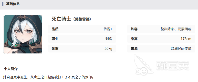 龙魂旅人莫德雷德强度解析 龙魂旅人莫德雷德实战玩法与配队技巧截图