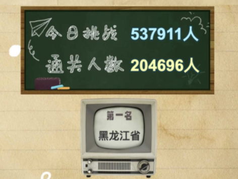 2026受欢迎的大白鹅游戏有哪几款 经典的大白鹅游戏汇总