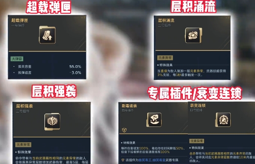 逆战未来武器分享指南 逆战未来武器装备哪些厉害