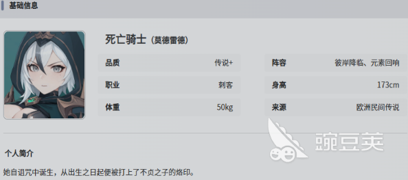 龙魂旅人莫德雷德玩法指南 龙魂旅人莫德雷德角色技能解析与实战技巧截图
