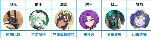 龙魂旅人阵容克制关系盘点 龙魂旅人阵容克制关系怎么样