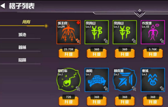 当小兵然后慢慢升官的游戏有哪些