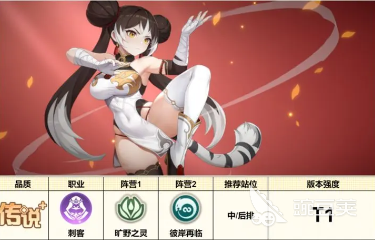 龙魂旅人四圣强度排名分析 龙魂旅人四圣角色实战表现与强度评测截图