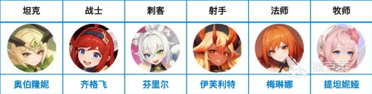 龙魂旅人最佳阵容分享指南 龙魂旅人主线通关高效率阵容搭配方案截图