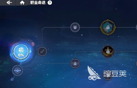 龙魂旅人技能树加点指南 龙魂旅人主流流派与高效加点策略截图