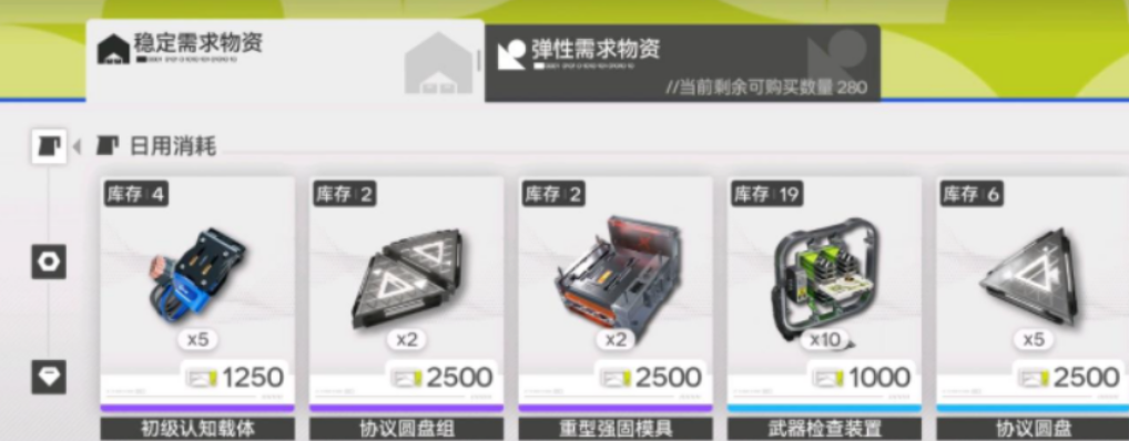 明日方舟终末地物资调度详情盘点 明日方舟终末地物资如何调度截图