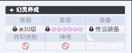 龙魂旅人圣火试炼玩法详解 龙魂旅人圣火试炼通关技巧与流程指南截图