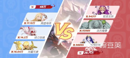 龙魂旅人角斗场快速通关教程：高效刷关技巧与阵容搭配指南