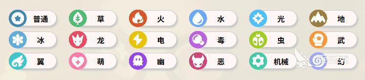 洛克王国属性克制关系表：全属性相克规则与实战安卓APP指南