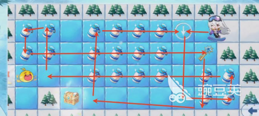 龙魂旅人雪场玩法指南 龙魂旅人雪场全流程通关与技巧详解截图