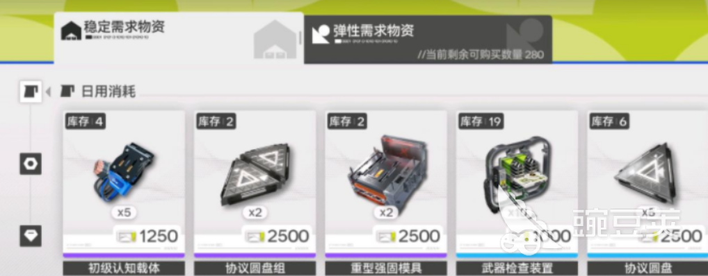 明日方舟终末地物资调度指南 明日方舟终末地物资获取与高效分配策略截图