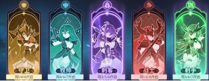 龙魂旅人牧师转职怎么玩 龙魂旅人牧师转职玩法盘点