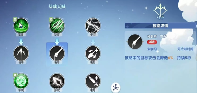 风之国世界角色有哪几款 风之国世界职业角色盘点截图