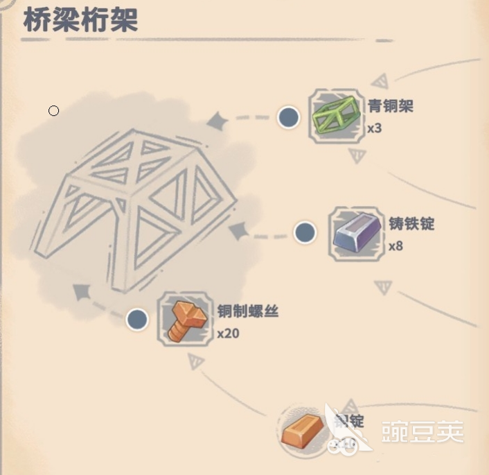 沙石镇时光手机版 桥梁桁架制作详细攻略与步骤解析截图