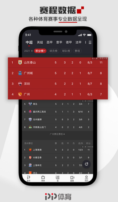 热门的体育平台app有哪些