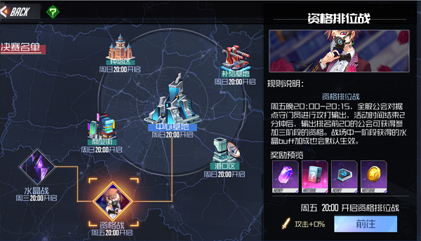 经典的副本游戏榜单 2026有趣的副本游戏手机版合辑截图