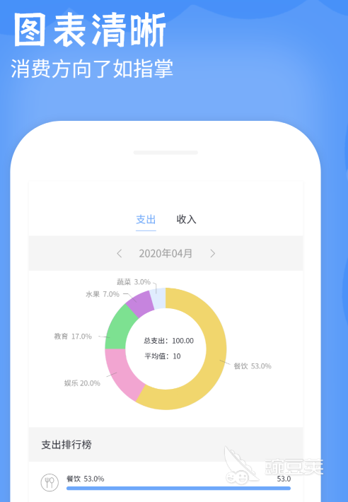 不用钱记账软件分享 2024年高口碑零成本个人记账工具汇总