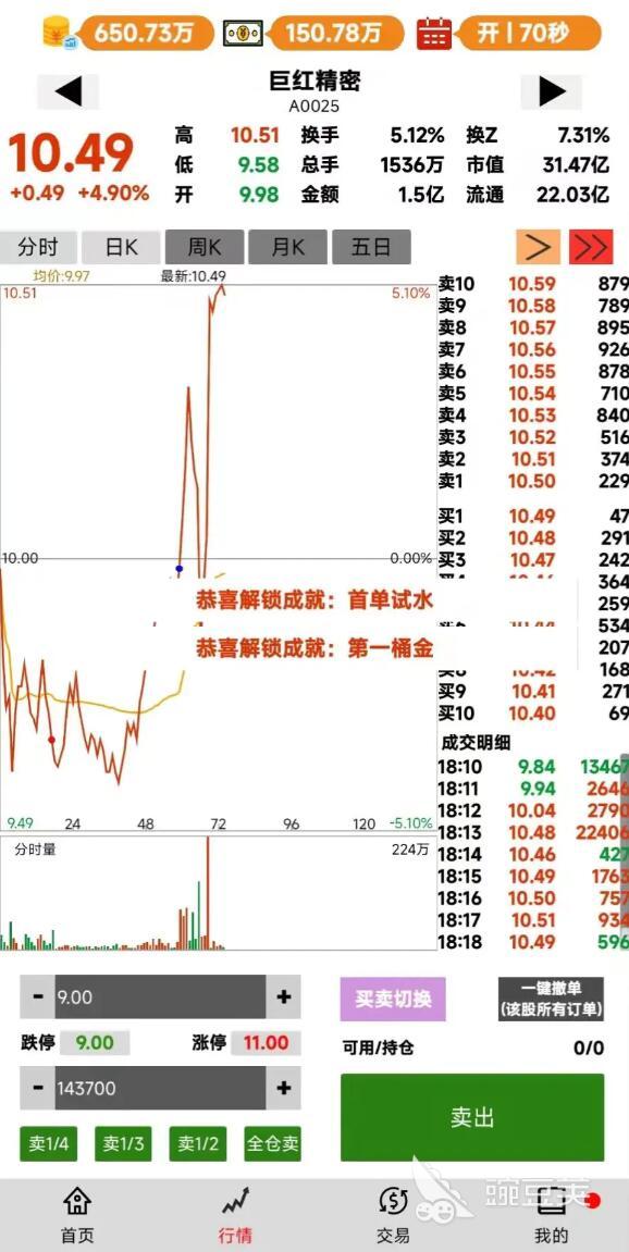 股市操盘手游戏手机版兑换码合辑 股市操盘手最新可用兑换码汇总截图