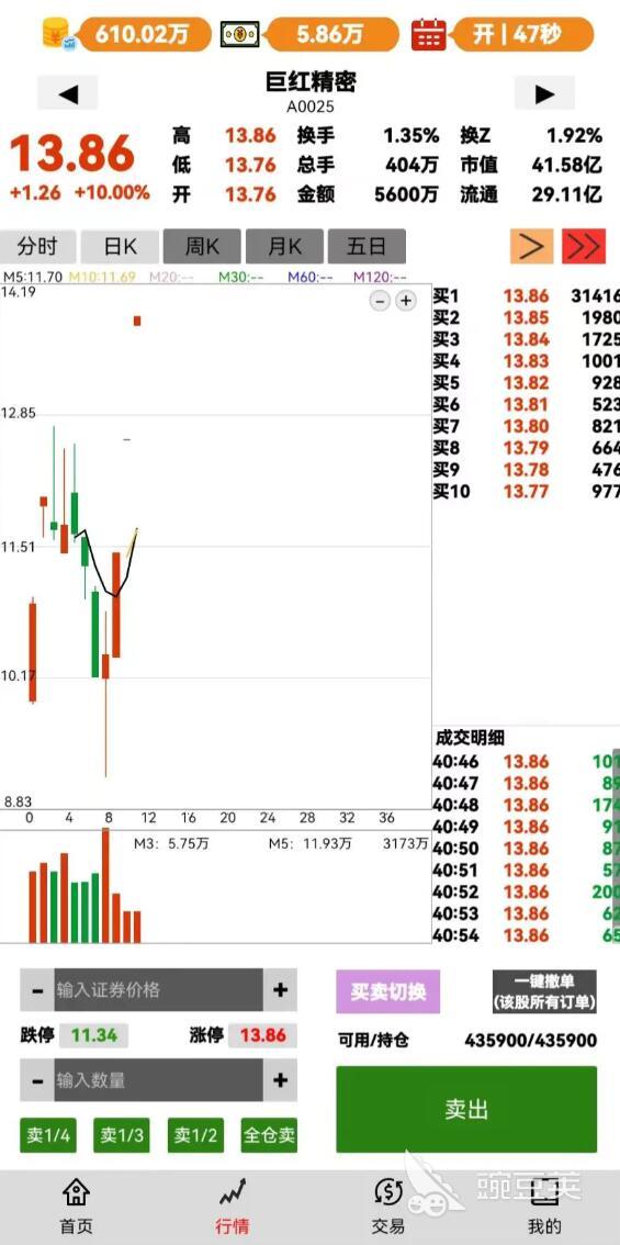 股市操盘手游戏手机版公测时间揭晓 股市操盘手手游上线日期公布截图