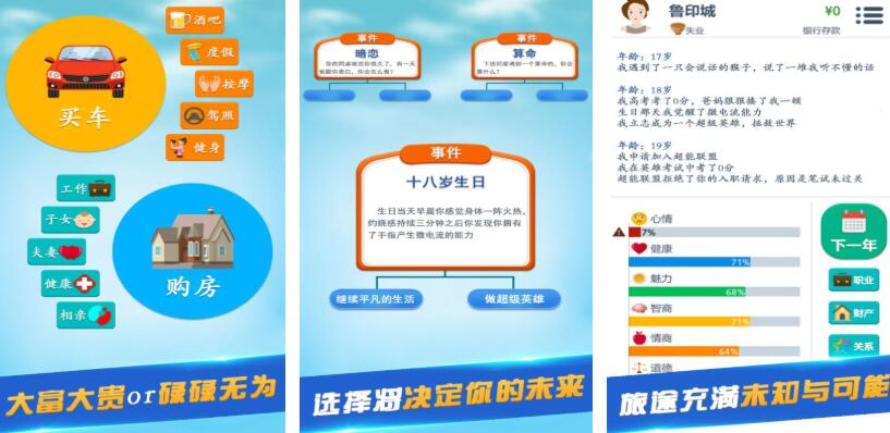 人生游戏都有哪些