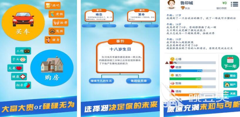 人生游戏分享2026｜火爆的高口碑模拟类人生游戏合集截图