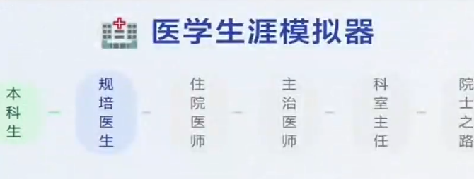 医学生涯模拟器下载链接分享