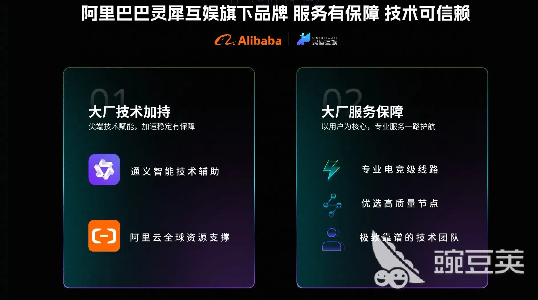 EA游戏加速器分享：2024年实用实用的EA加速工具推荐截图