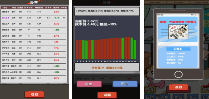 经典的模拟炒股游戏有哪几个 好玩的模拟炒股手游安卓下载2026截图