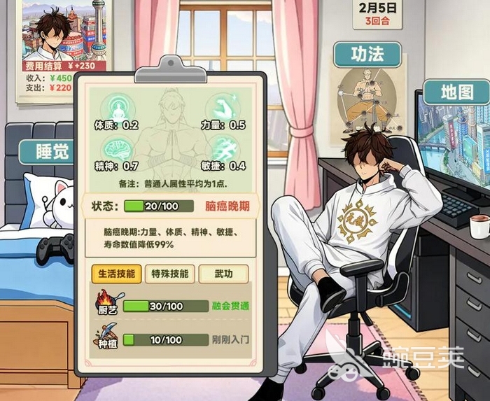 都市加点唯我超凡 都市加点唯我超凡最新兑换码与礼包码推荐截图