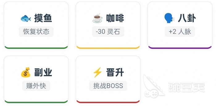 大厂修仙传打工人飞升模拟器兑换码合辑 打工人飞升模拟器最新礼包码推荐截图