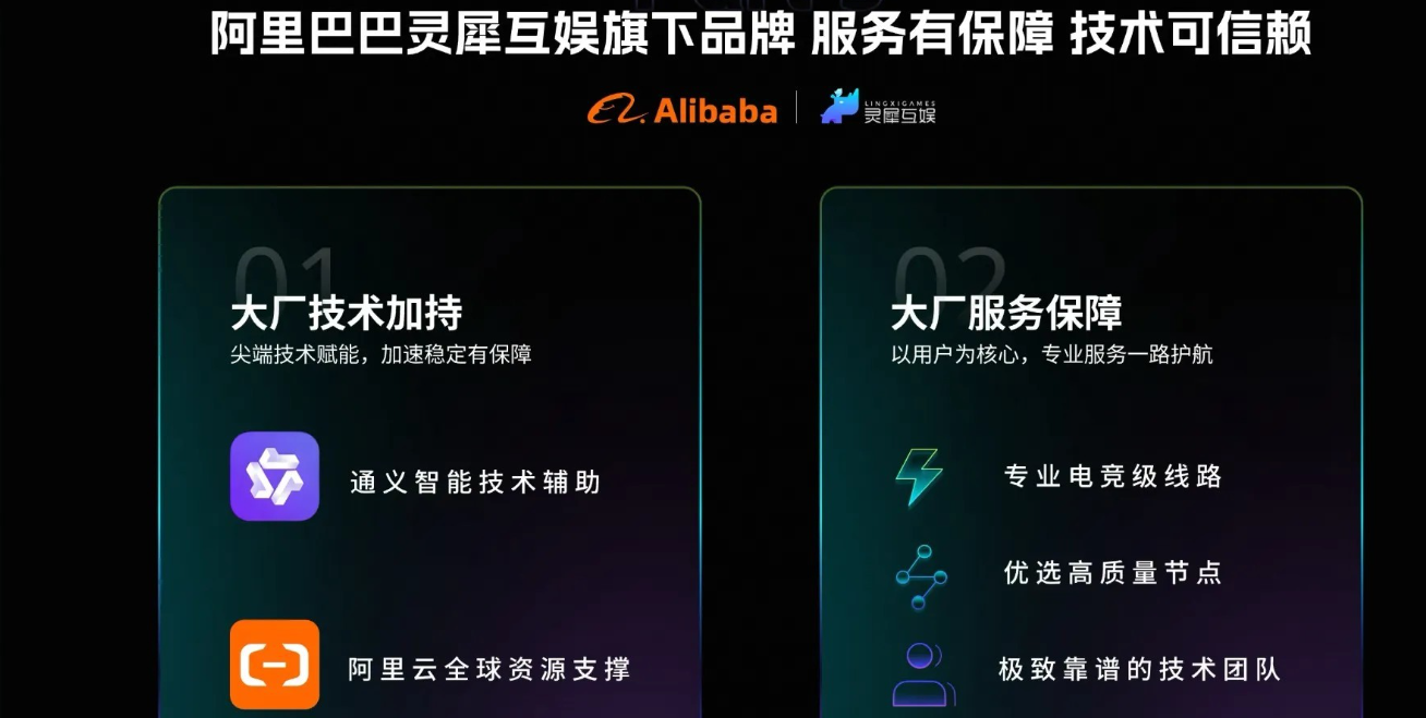 原神国际服下载慢怎么解决 原神国际服下载慢加速器分享截图