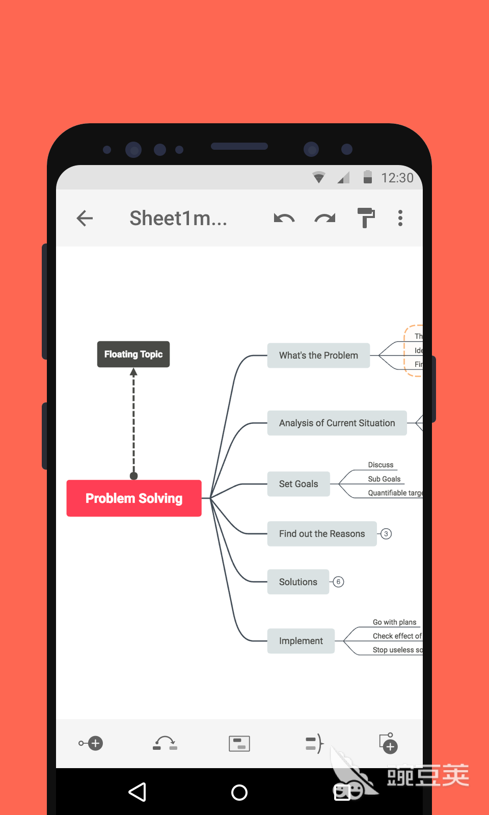 不用钱6思维导图软件分享 before_4思维导图安卓APP榜单截图