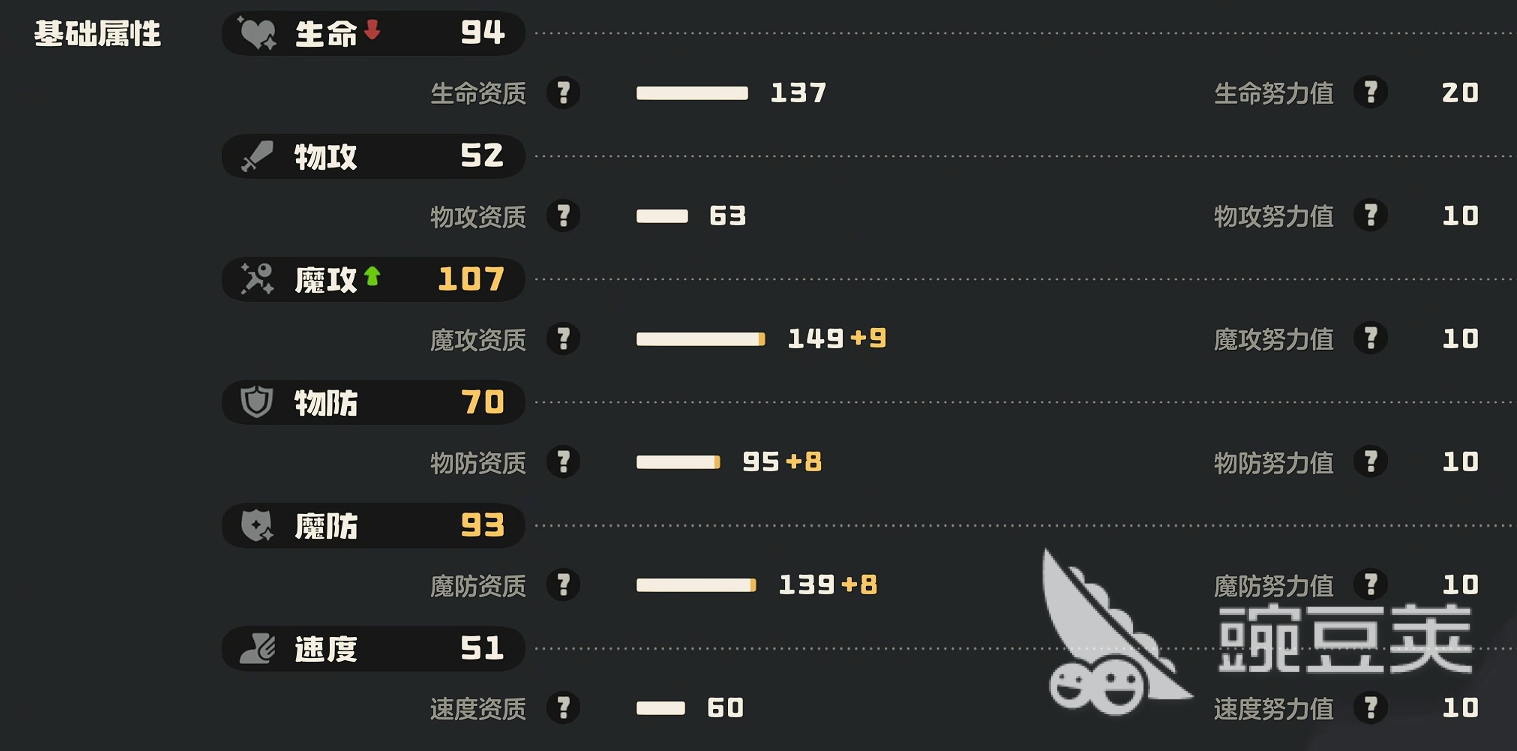 洛克王国世界种族值详解 洛克王国宠物战力核心参数解析截图