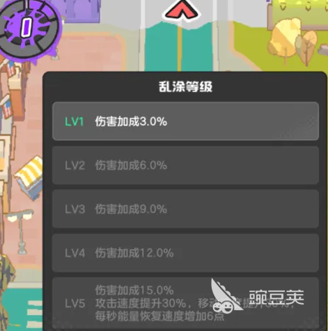 乱涂彩世界最高等级是多少 乱涂彩世界全等级成长机制详解截图