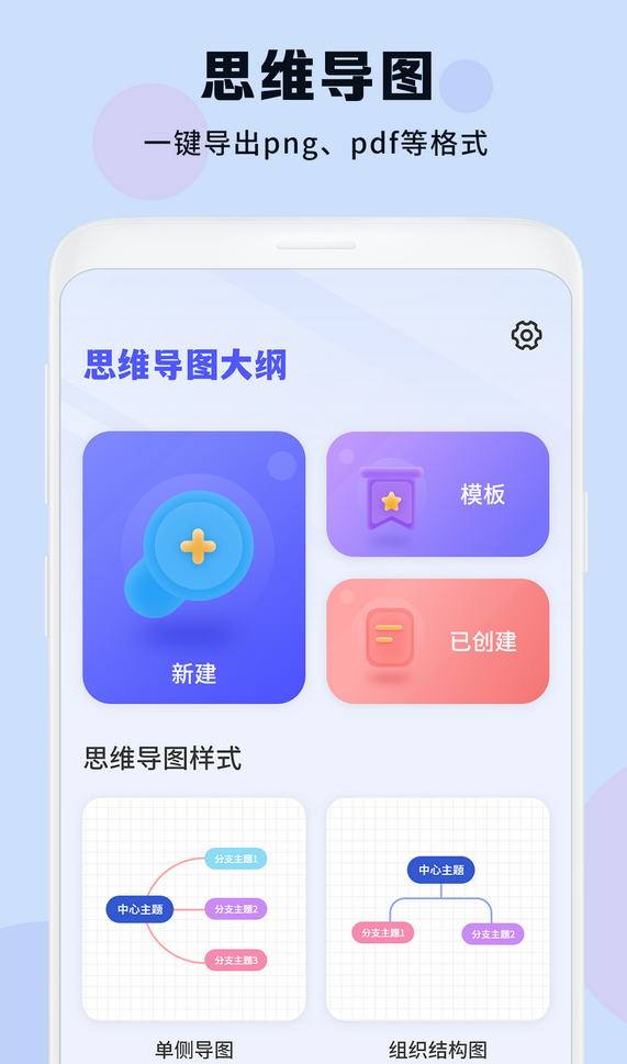 好用的流程图软件排行榜