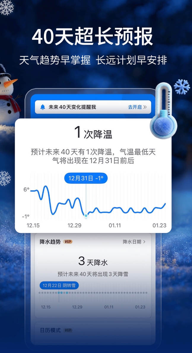 根据天气推荐穿衣服的软件合集