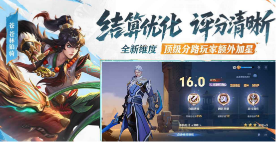 受欢迎的天美游戏有哪些