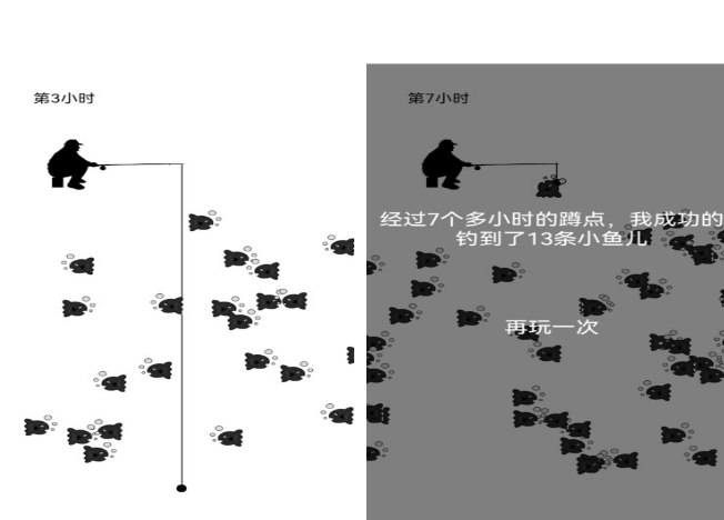 不用网络不用钱钓鱼游戏合辑 流行的单机钓鱼游戏手机版分享2026截图
