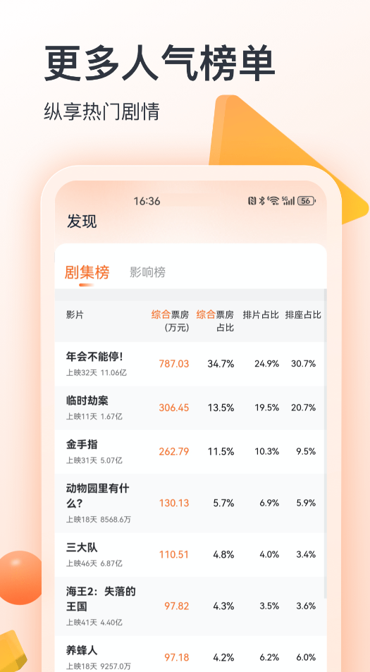 不用钱影视剧软件哪些好 能免费追剧的影视app下载安装链接截图
