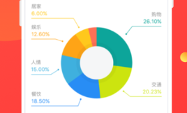 资产管理软件有没有 实用的火爆的资产管理软件分享截图