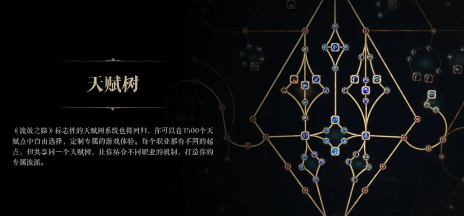 流放之路降临好玩吗 流放之路降临怎么玩