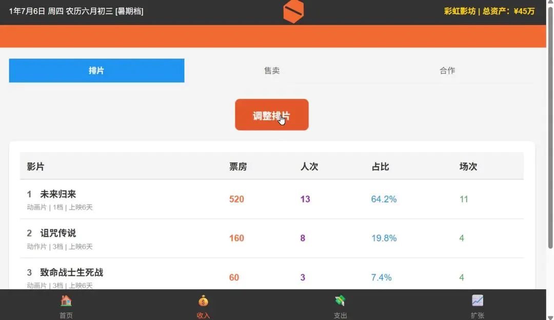 影院倒闭模拟器好玩吗？深度玩法与特色亮点全解析截图