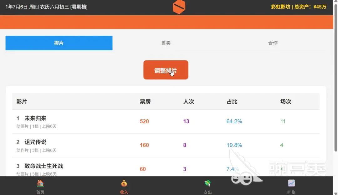 影院倒闭模拟器好玩吗 影院倒闭模拟器核心玩法与特色系统详解截图