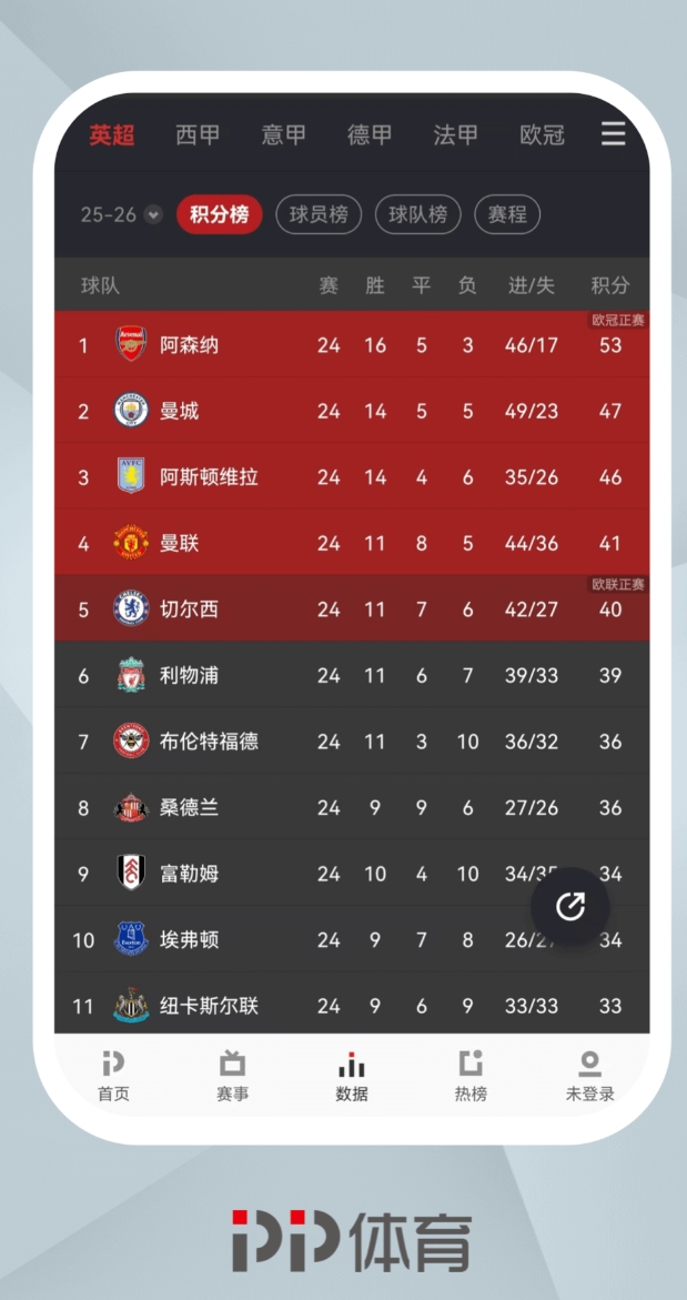 不用钱看足球比赛app有哪几款 哪里有免费看足球比赛app